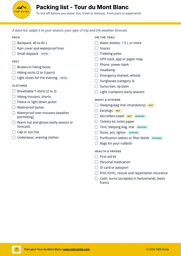 Preview of the packing list PDF