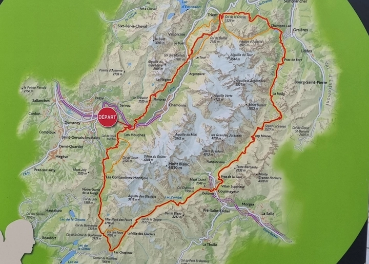 Sens du Tour du Mont Blanc